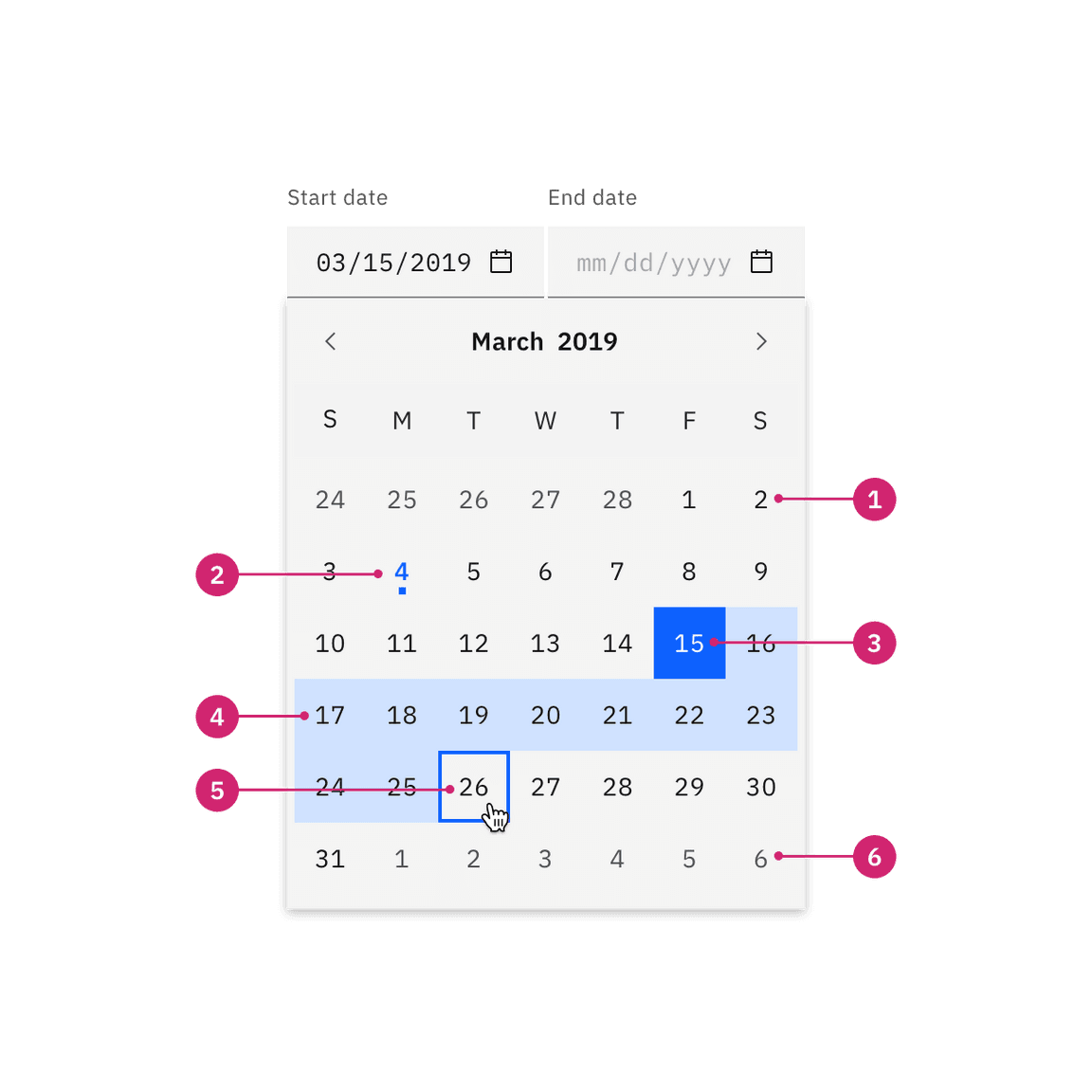 Date range calendar picker